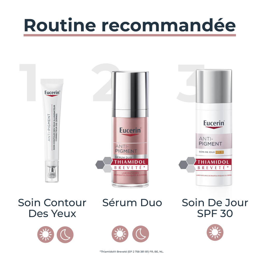 Eucerin Anti-Pigment Soin Jour Hyperpigmentation SPF30 50ml