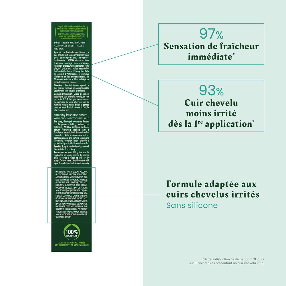 Furterer Astera Fresh Serum Nf 2019 75ml