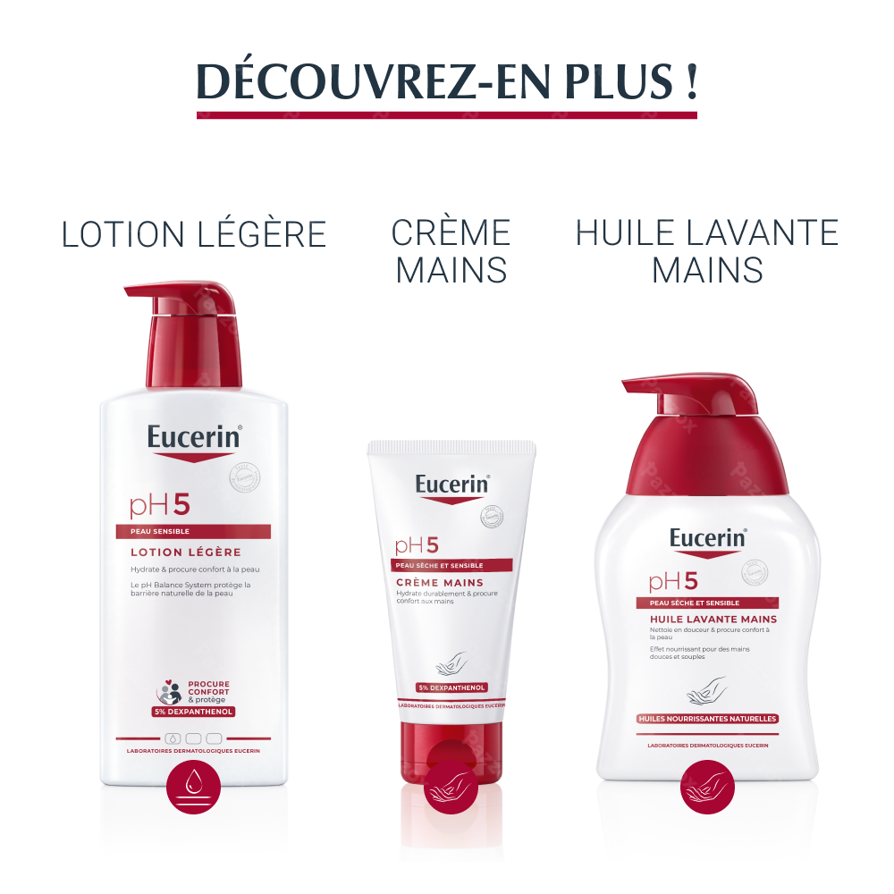 Eucerin pH5 Soft Showergel Peau Sèche et Sensible avec pompe 400ml