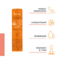Avène Soleil SPF50+ Stick Lèvres 3g