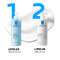 La Roche-Posay Lipikar Lait Urea 5% 400ml