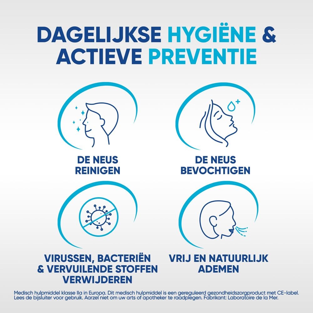 Physiomer Normal Jet 210ml