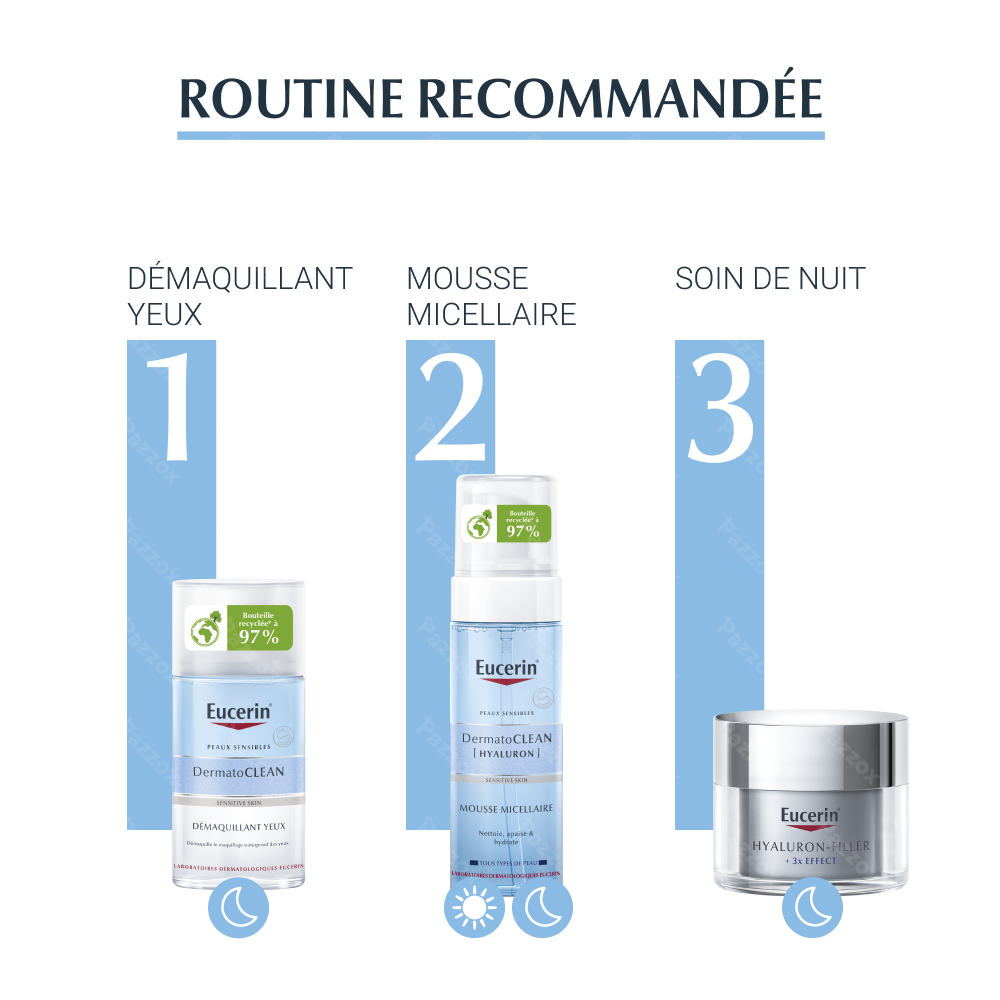 Eucerin DermatoClean Hyaluron Démaquillant Yeux 125ml