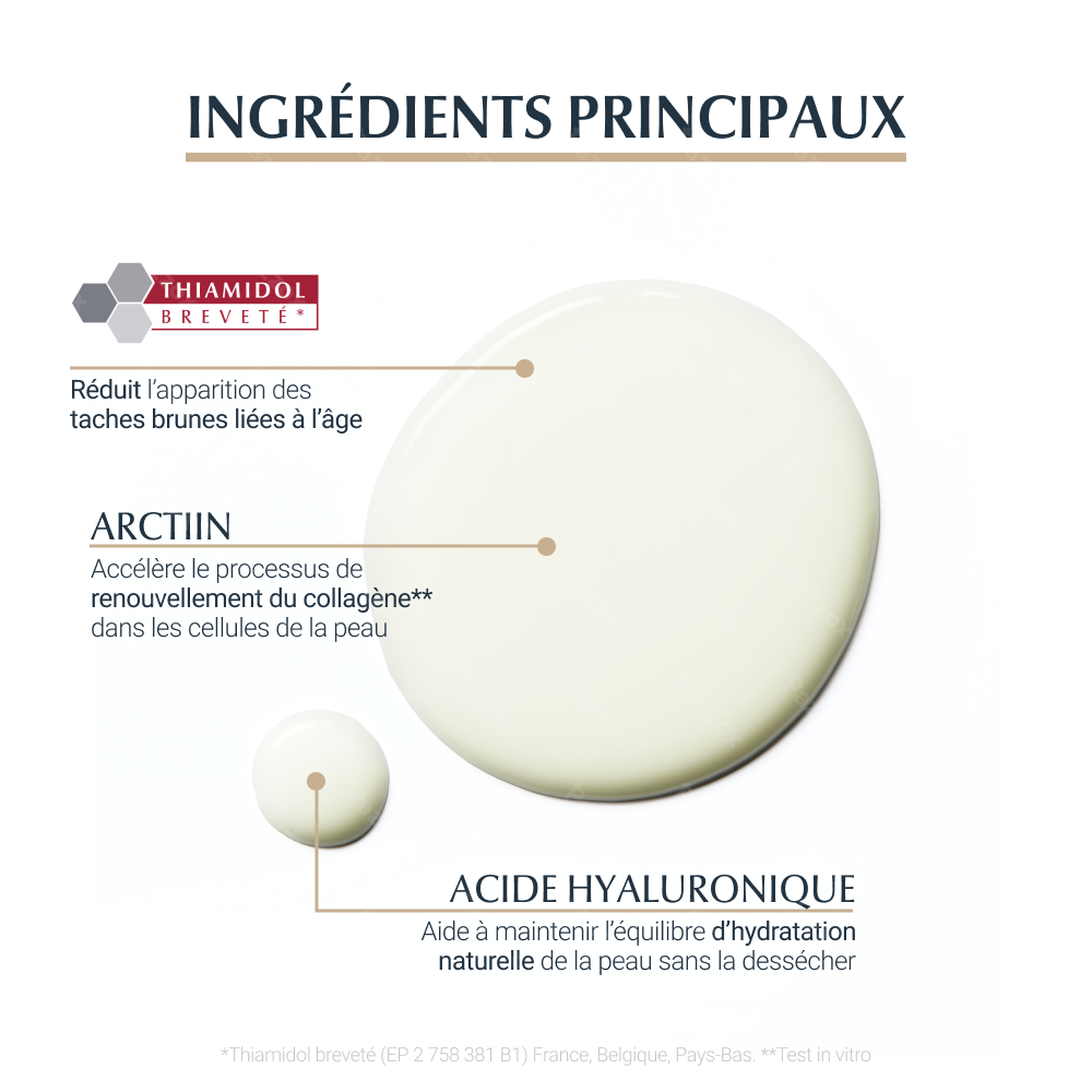 Eucerin Hyaluron-Filler + Elasticity 3D Sérum Anti-Rides et Anti-Age 30ml