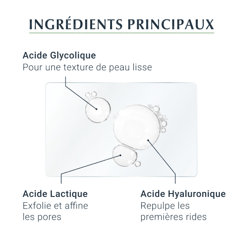 Eucerin Hyaluron-Filler +3x Effect Sérum Booster d'Hydratation Premières Rides 30ml
