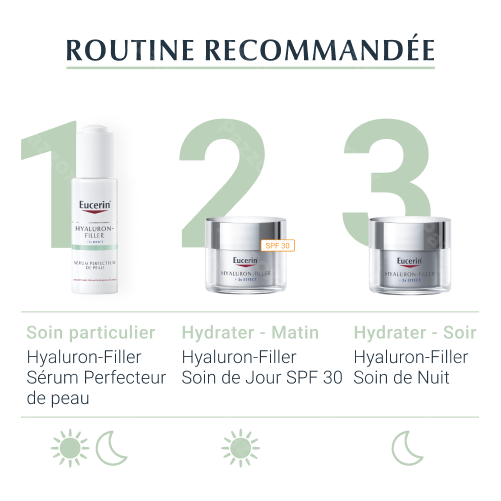 Eucerin Hyaluron-Filler +3x Effect Sérum Booster d'Hydratation Premières Rides 30ml