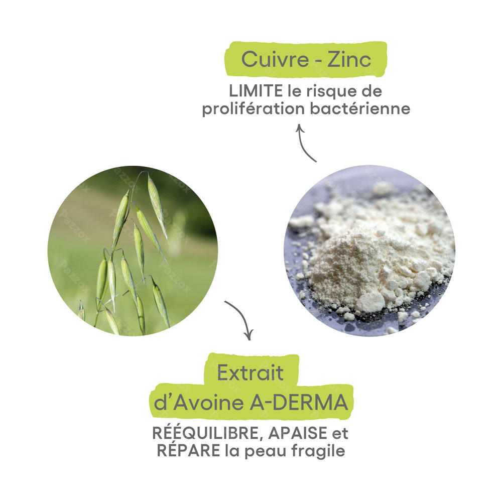 A-Derma Dermalibour + Cicacrème Reparatrice 100ml