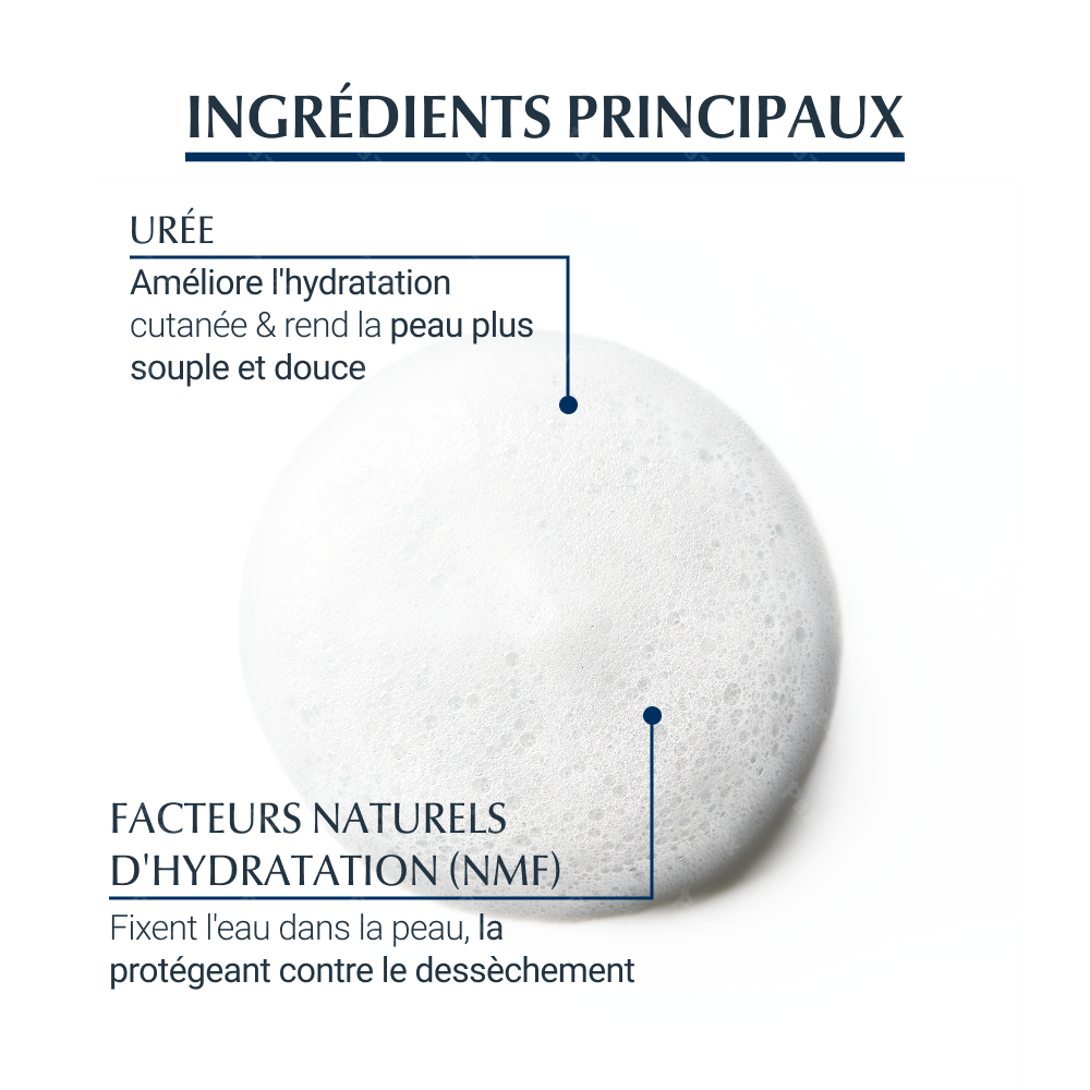 Eucerin UreaRepair Plus 5% Mousse Lavante à l'Urée Peau Sèche et Rugueuse Visage et Corps avec parfum 200ml