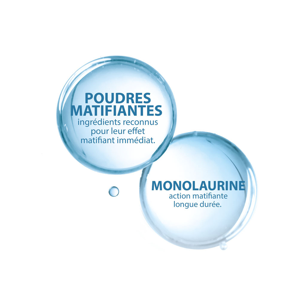Ducray Keracnyl Crème Matifiant 30ml
