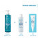Ducray Keracnyl Crème Matifiant 30ml