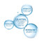 Ducray Keracnyl PP+ Crème Apaisant Anti-Imperfections 30ml