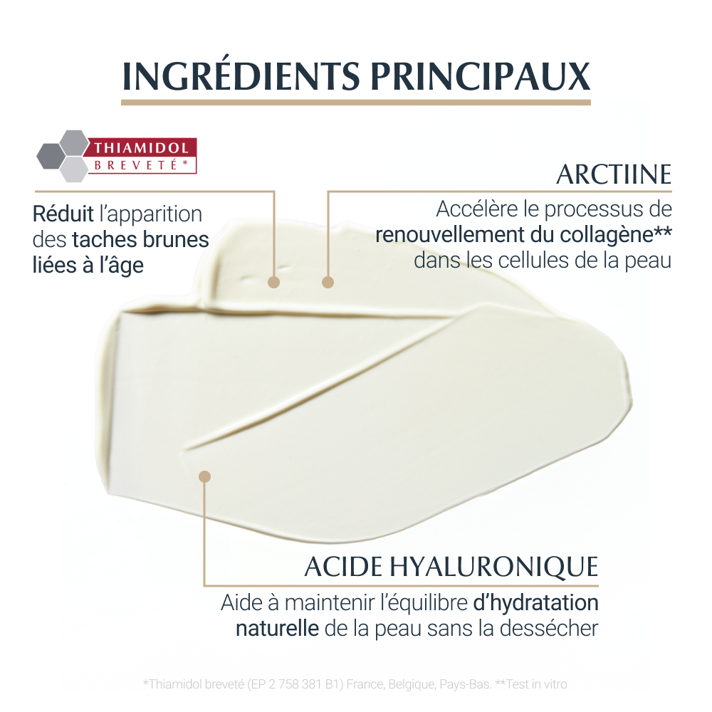 Eucerin Hyaluron-Filler + Elasticity Crème Mains Anti-Taches et Anti-Age SPF30 75ml