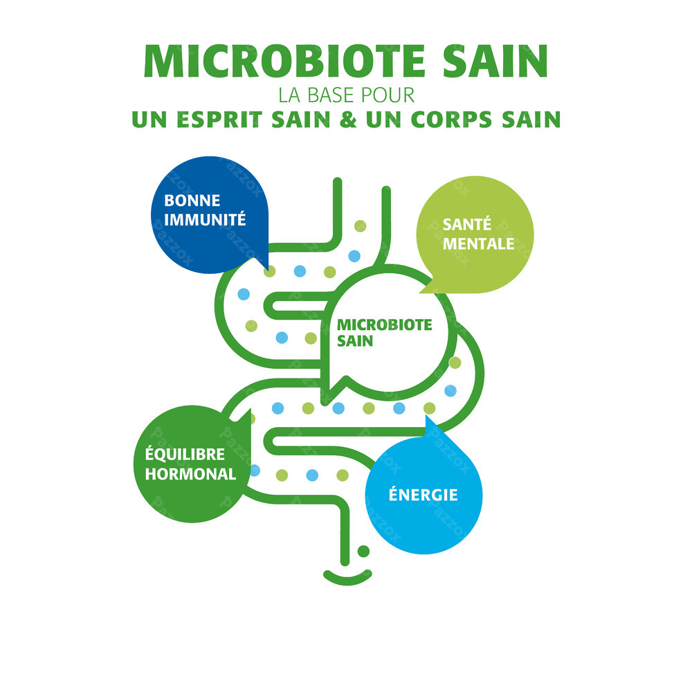 Metagenics Bactiol Plus 120 Gélules 