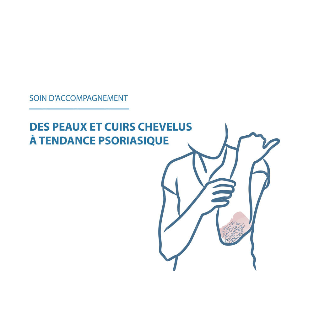 Ducray Kertyol Pso Baume Quotidien 400ml Nf