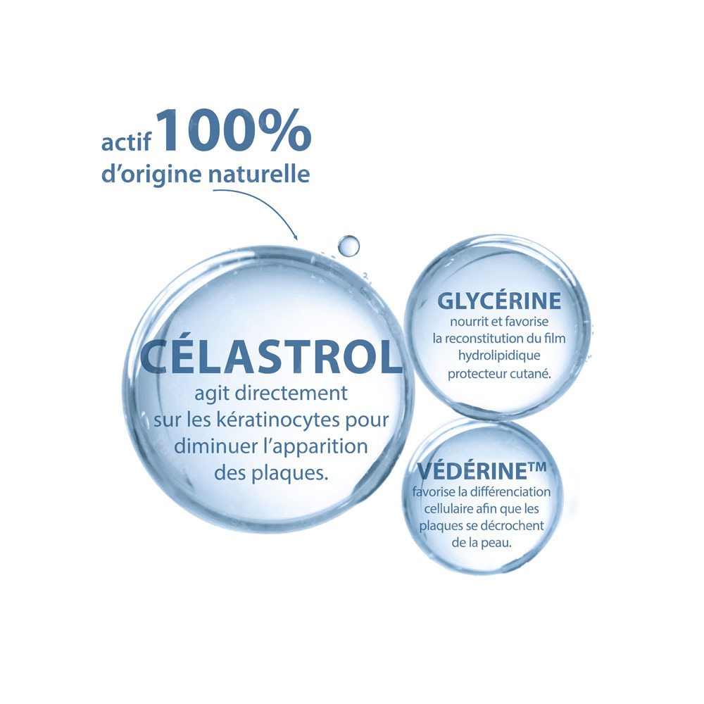 Ducray Kertyol Pso Gel Nettoyant 400ml
