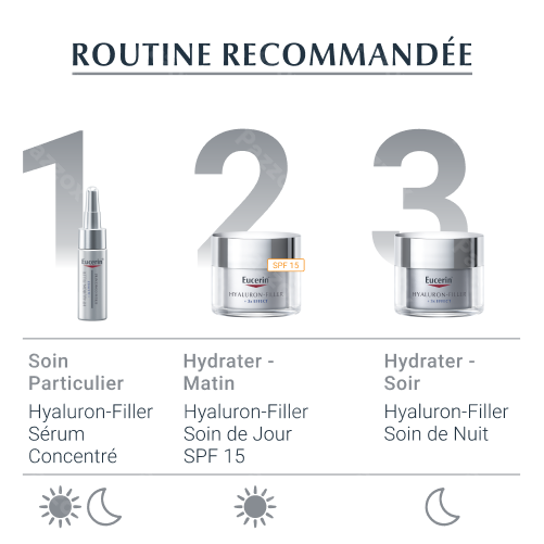 Eucerin Hyaluron-Filler 3x Effect Soin De Nuit Anti Age et Anti Rides 50ml