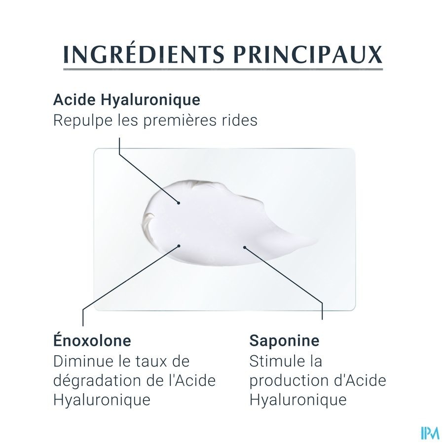 Eucerin Hyaluron-Filler 3x Effect Soin De Nuit Anti Age et Anti Rides 50ml
