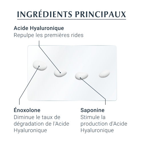 Eucerin Hyaluron-Filler 3x Effect Soin Contour Des Yeux Spf 15ml