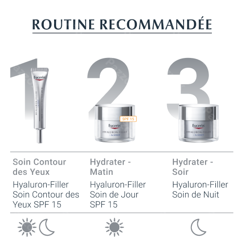 Eucerin Hyaluron-Filler 3x Effect Soin Contour Des Yeux Spf 15ml