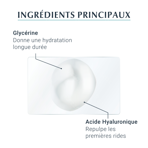 Eucerin Hyaluron-filler 3x Effect Sérum Booster d'Hydratation 30ml