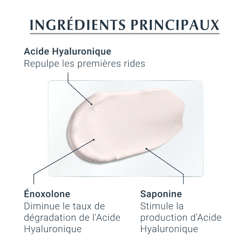 Eucerin Hyaluron-Filler 3x Effect Soin De Jour SPF30 50ml
