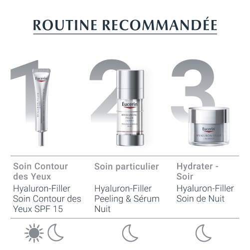 ucerin Hyaluron-filler 3x Effect  Peeling et Serum Nuit Anti Age et Anti Rides 30ml