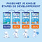 Nutrilon 1+ Lait Croissance Pdr 800g Rempl.3707130