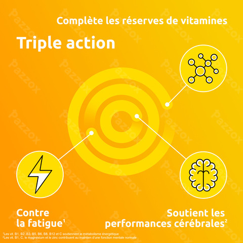 Supradyn Energy Multivitamine 90 comprimés