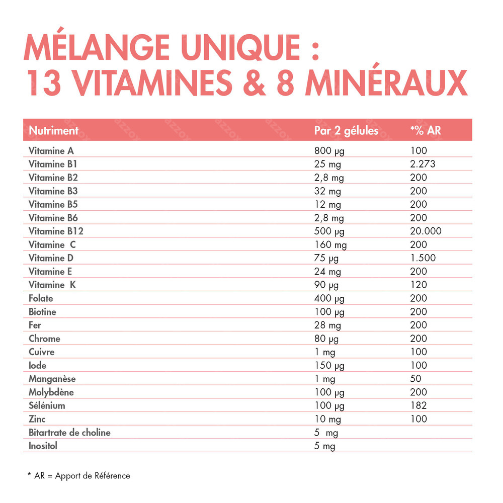 Barinutrics Multi 60 Capsules