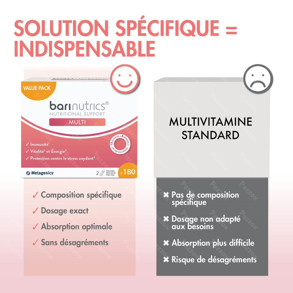 Barinutrics Multi V3 Caps 180