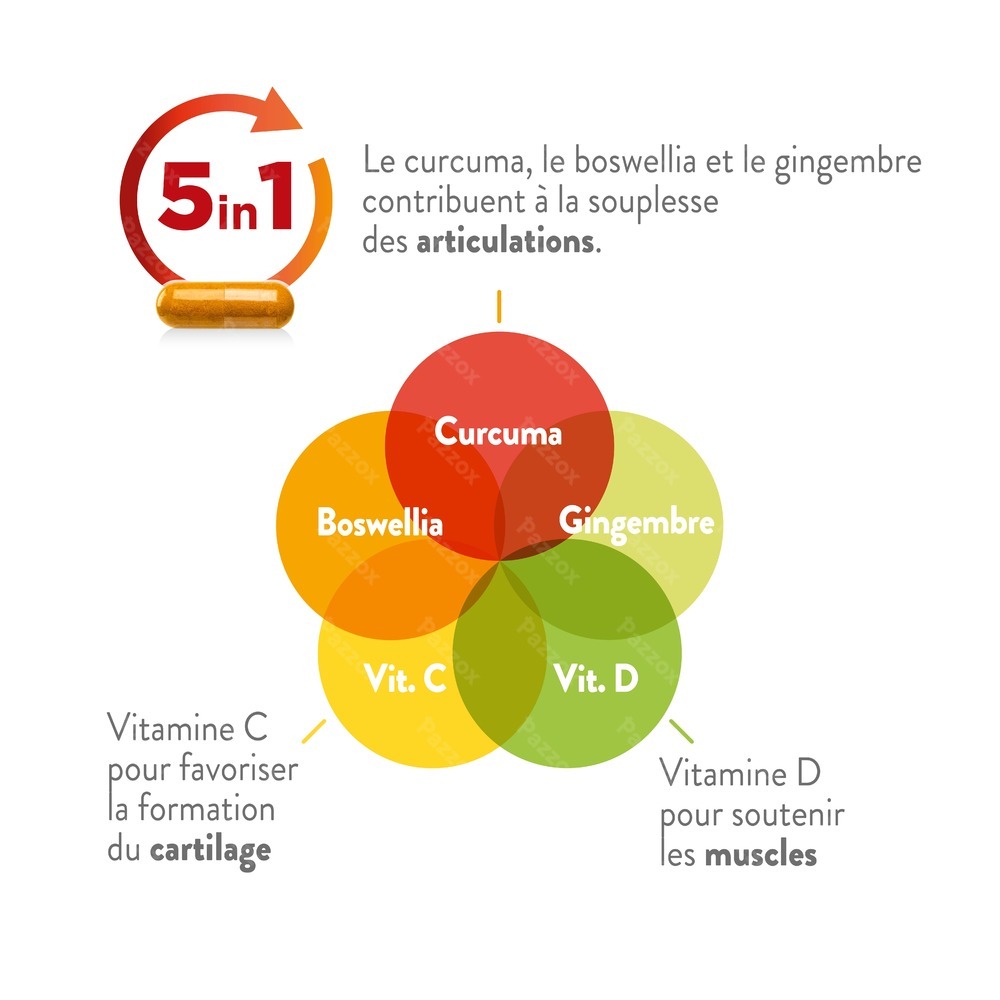 Metagenics Curcudyn Forte 180 Gélules