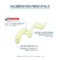 Eucerin Dermopure Sérum Triple Action Marques Post-Acné Peau à Imperfections 40ml 