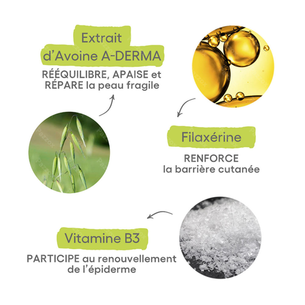 A-Derma Exomega Control Lait Emollient 400ml