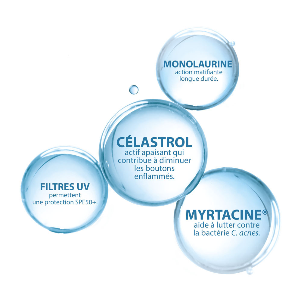 Ducray Keracnyl Uv Fluide Anti-imperfections 50ml 