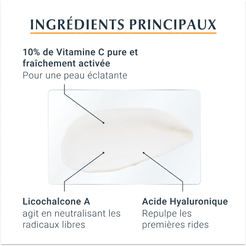 Eucerin Hyaluron Filler 3x Effect Vitamine C Booster 3x8ml
