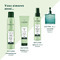 Furterer Naturia Shampooing Micellaire Douceur 200ml