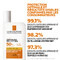 La Roche-Posay Anthelios Uvmune400 Fluide Invisible Sans Parfum SPF50+50ml