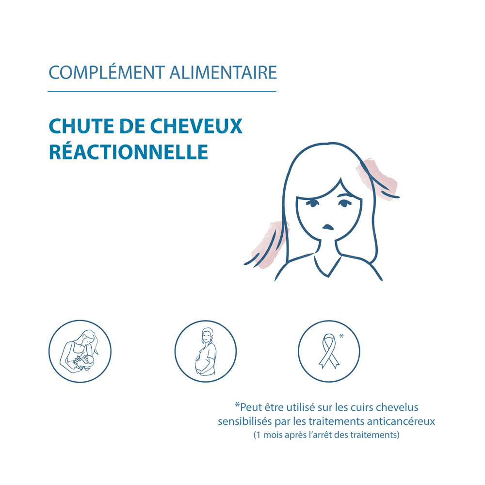 Ducray Anacaps Tri-Activ Chute de Cheveux Temporaire 90 Capsules