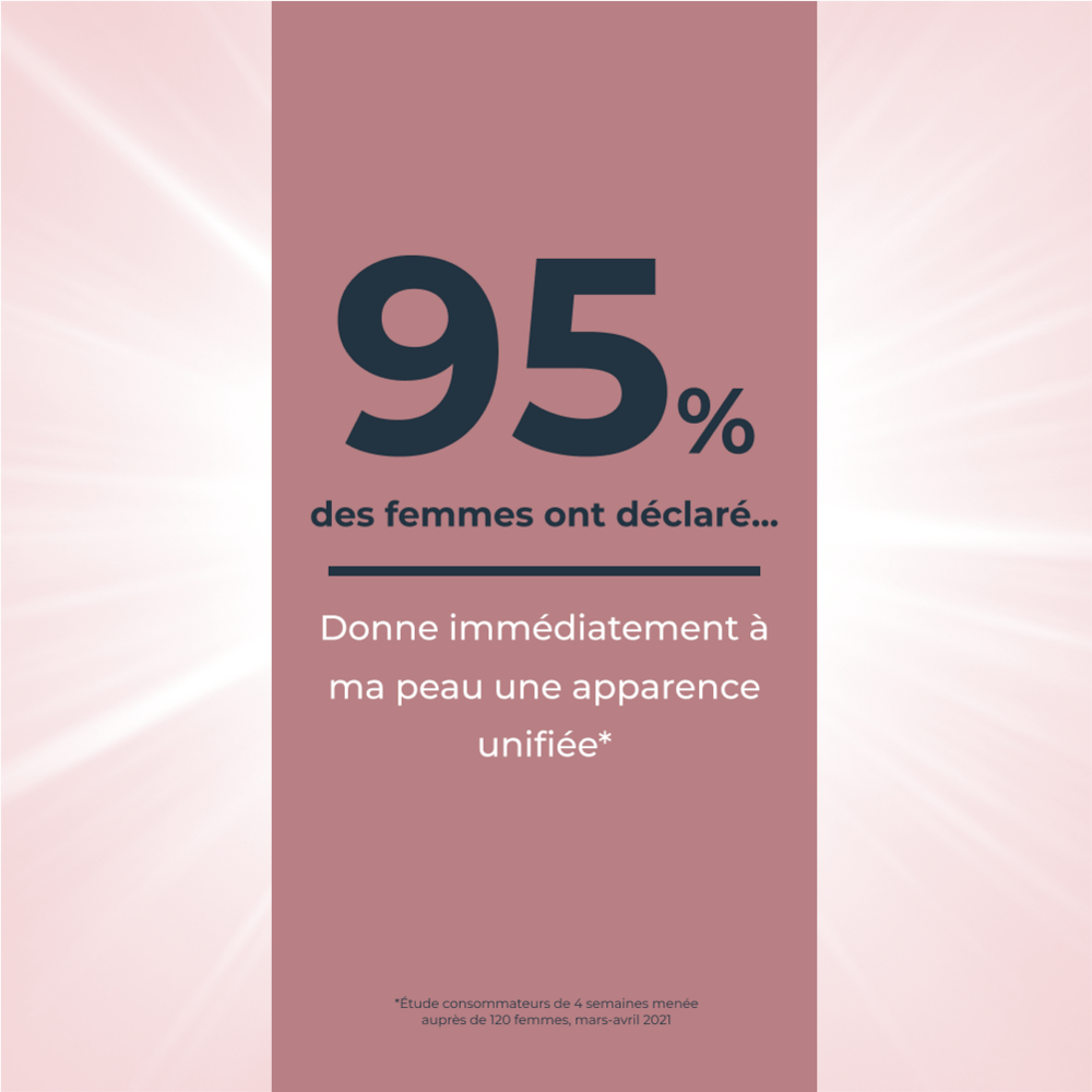 Eucerin Anti-Pigment Soin de jour Teinté SPF30 Medium Hyperpigmentation 50ml