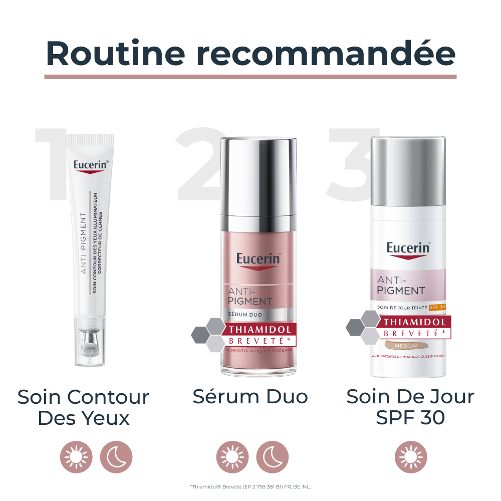 Eucerin Anti-Pigment Soin de jour Teinté SPF30 Medium Hyperpigmentation 50ml