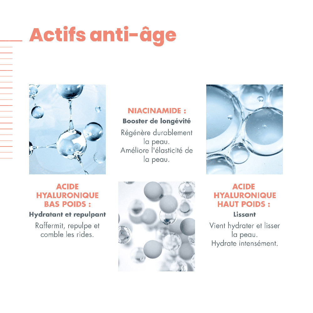 Avène Hyaluron Activ B3 Sérum concentré repulpant anti-âge, Acide hyaluronique & Niacinamide 30ml