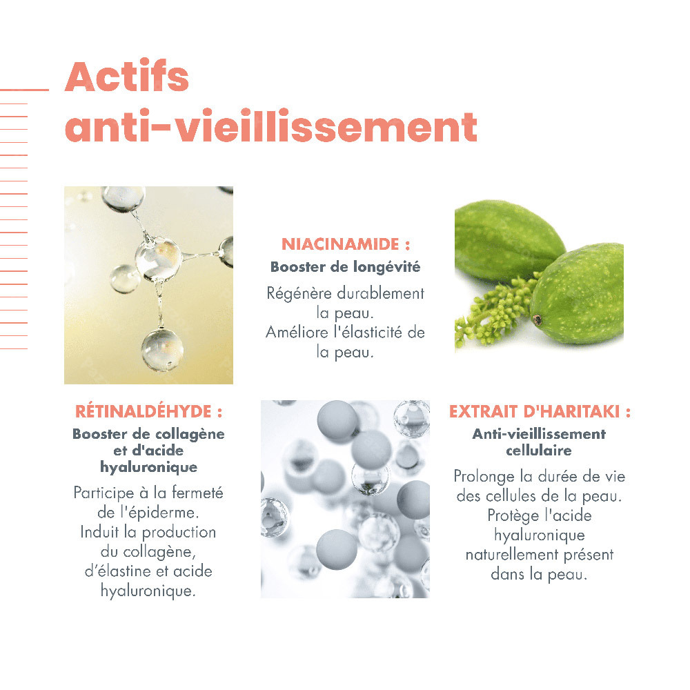 Avène Hyaluron Activ B3 Crème multi-intensive nuit anti-âge, Niacinamide & Rétinaldéhyde 40ml