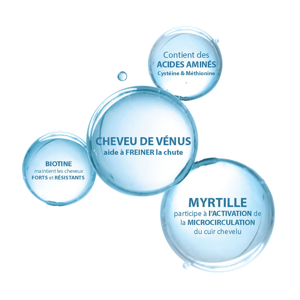 Ducray Anacaps Expert Chute De Cheveux Chronique 90 Gélules