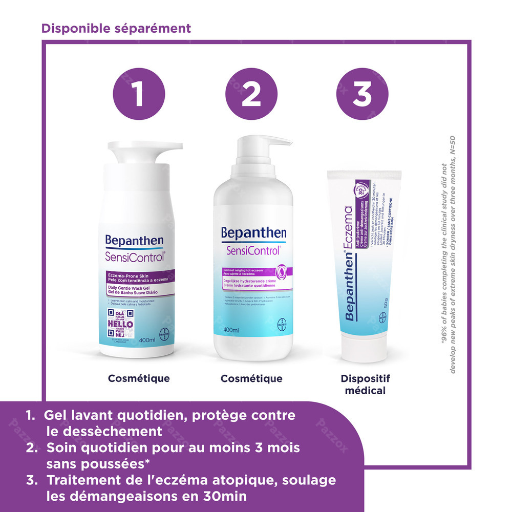 Bepanthen SensiControl Gel Lavant Quotidien 400ml