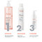 Avène Xeracalm Nutrition Gel Nettoyant, Peau sensible sèche  750ml