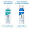 CeraVe Sérum Rétinol Anti-Marques 30ml