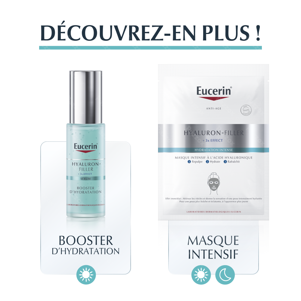 Eucerin Hyaluron-Filler + 3x Effect Soin Nuit Hydratant 50ml