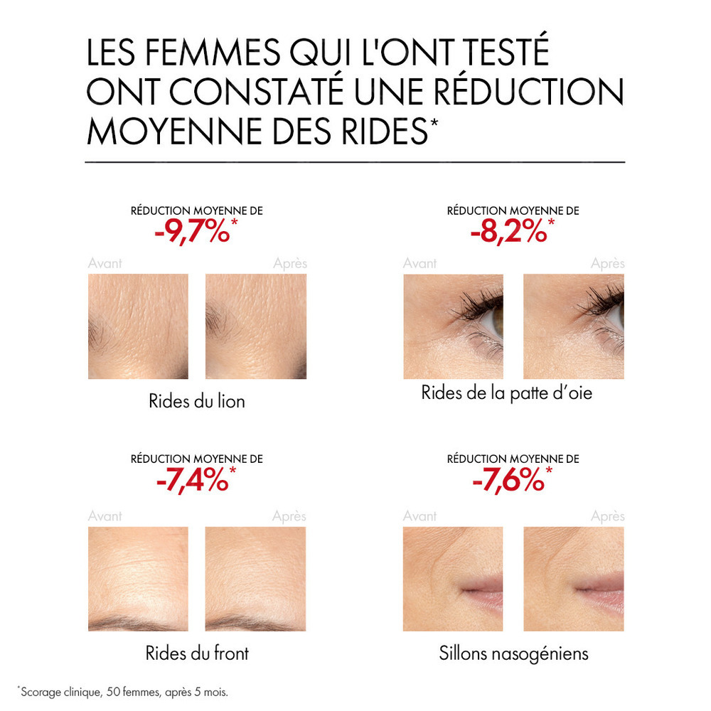 Vichy Liftactiv Retinol Specialist Serum Rides 30ml