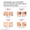 Vichy Liftactiv Retinol Specialist Serum Rides 30ml