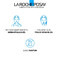La Roche-Posay Cicaplast Baume B5+ 100ml